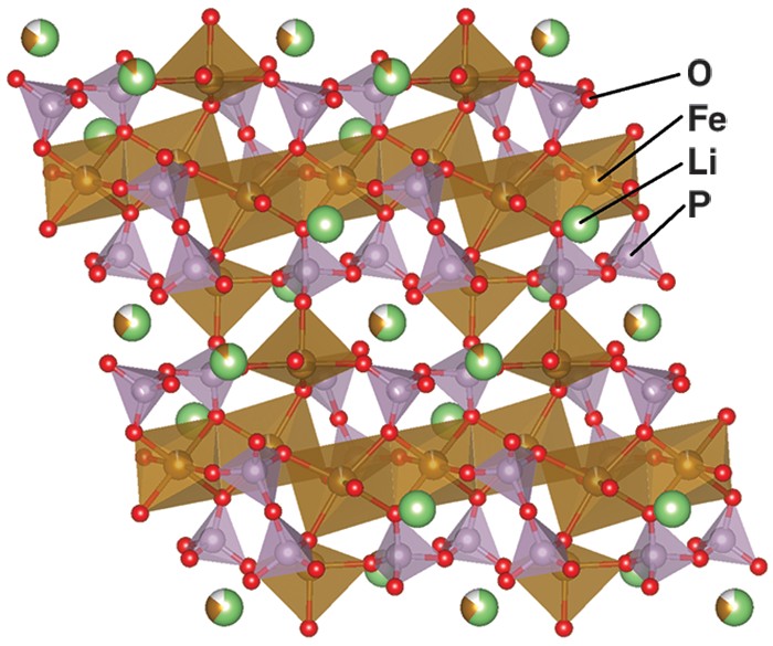 Iron Is Catching Up To Cobalt In Lithium Ion Batteries