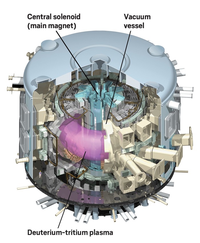 09632-cover-ITERschematic.jpg