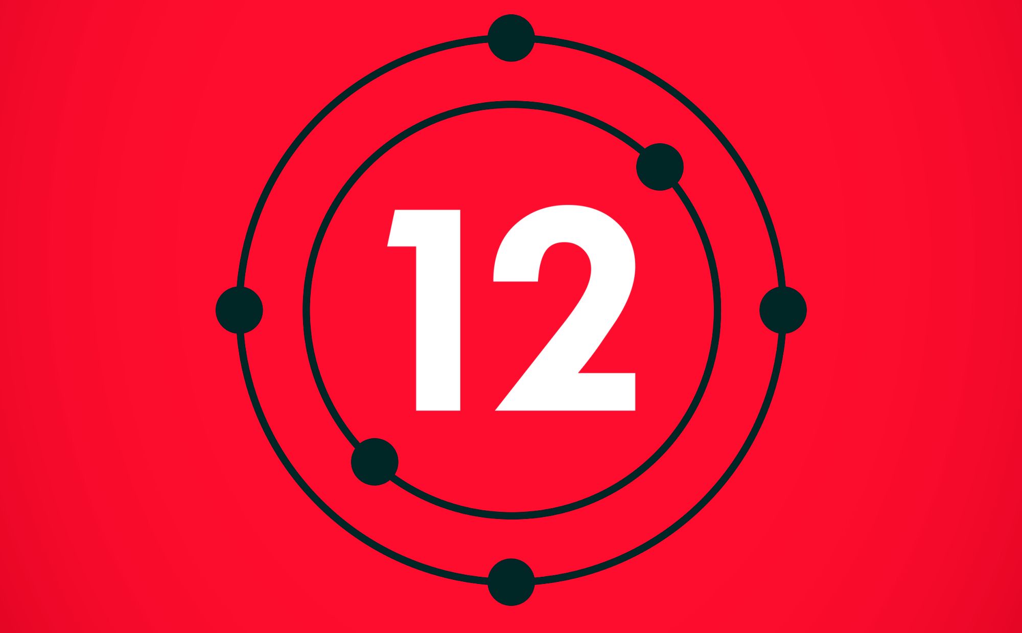 c ens talented 12 12