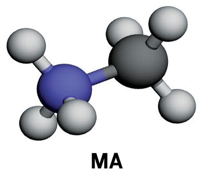 image name