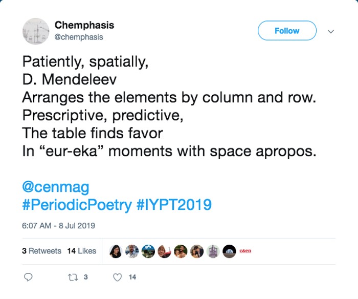 The Periodic Table Is An Icon But Chemists Still Can T