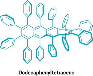 C En S Molecules Of The Year For 19