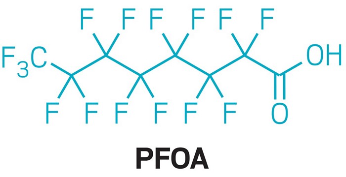 New Electrochemical Method Detects Pfos And Pfoa