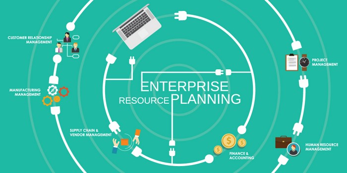The end of enterprise resource planning