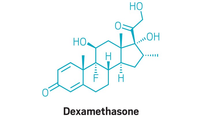 Dexamethasone for covid