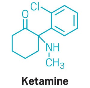 Ketamine is revolutionizing antidepressant research, but we still don’t know how it works Tatol information Ketamine is revolutionizing antidepressant research, but we still don’t know how it works Tatol information