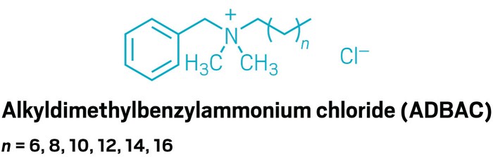 Compounds quaternary ammonium