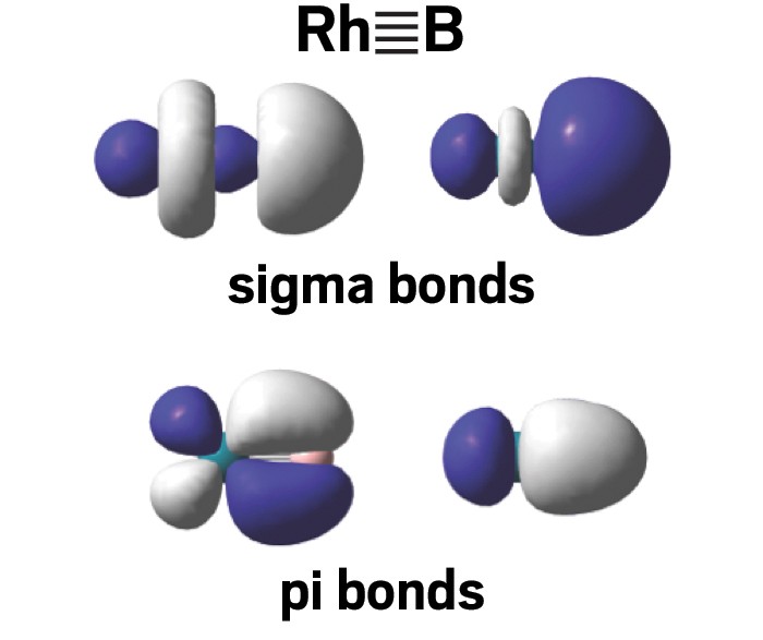 image name