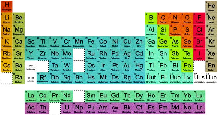 As элемент. Man-made elements.