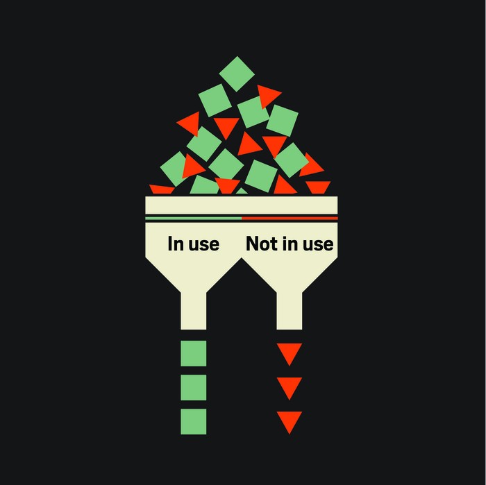 How Many Chemicals Are In Use Today 