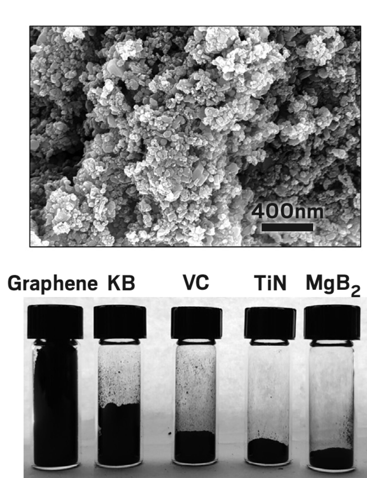 sulfide charge sulfide charge