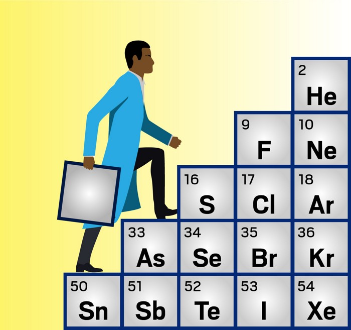 How the periodic table can help you organize your career