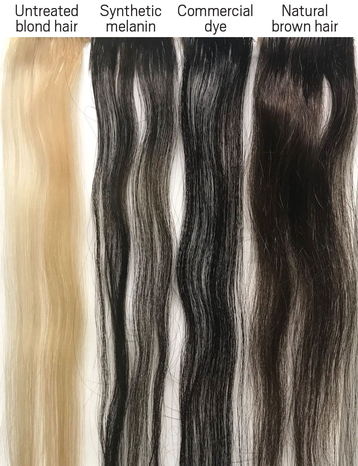 Consumer Reports Hair Dye Cancer Risk Studies Raise Questions About