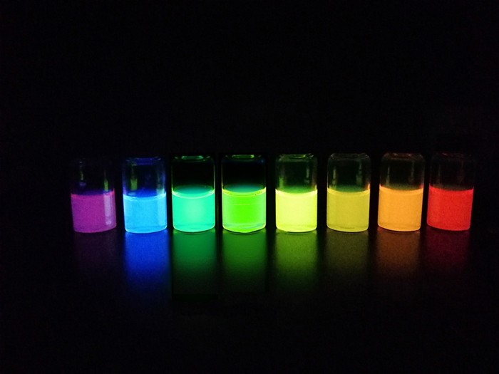 Chemistry in Pictures Cascade of chemiluminescence
