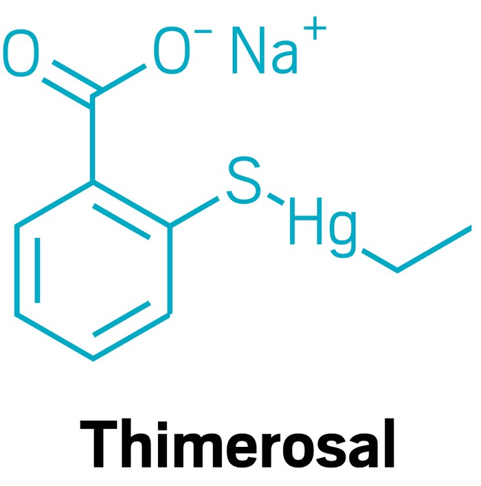 Drug ingredients considered inert might have biological activity